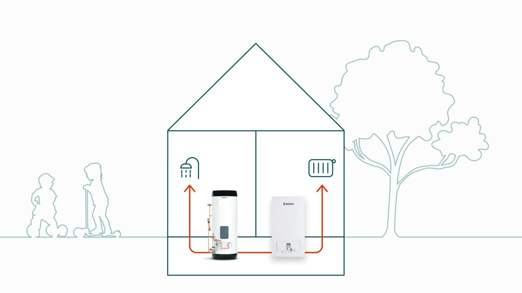 Топлина за секоја станбена единица