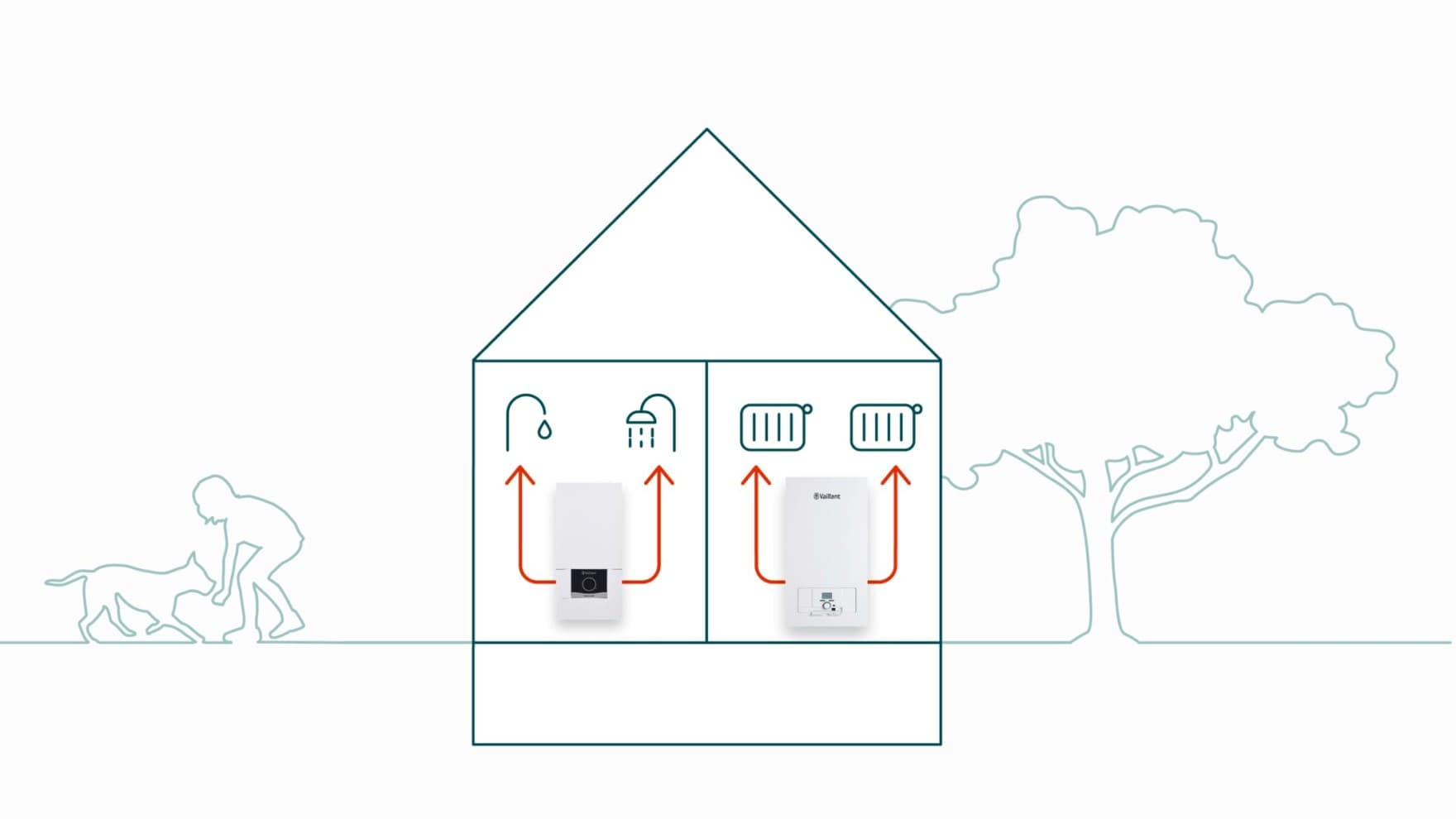 Топлина за секоја станбена единица