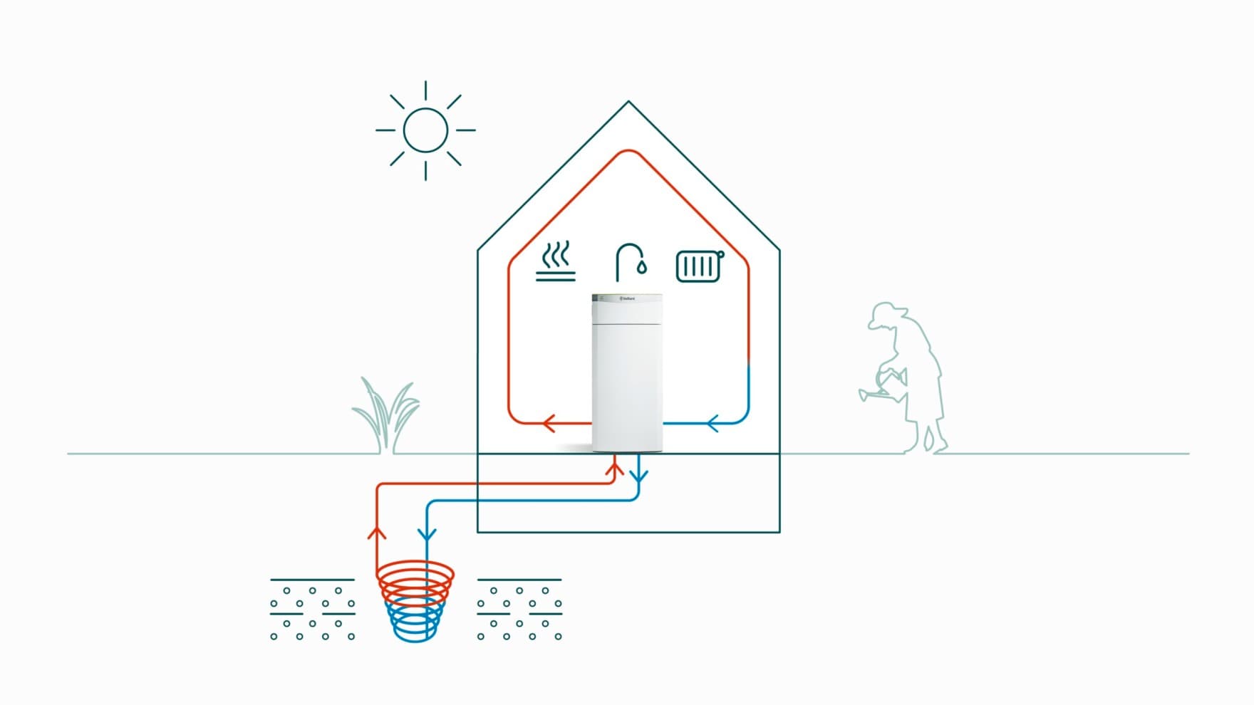 Спирални цевководни структури на геотермалните корпи