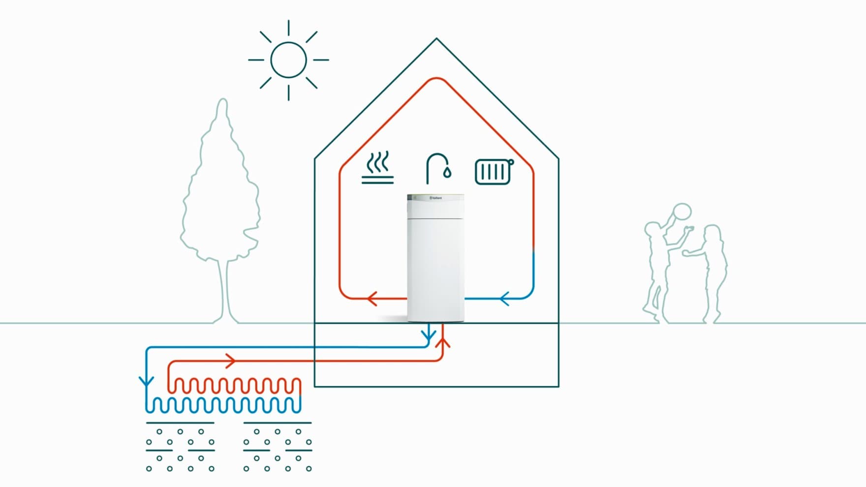 Хоризонтален цевководен систем на подземните колектори