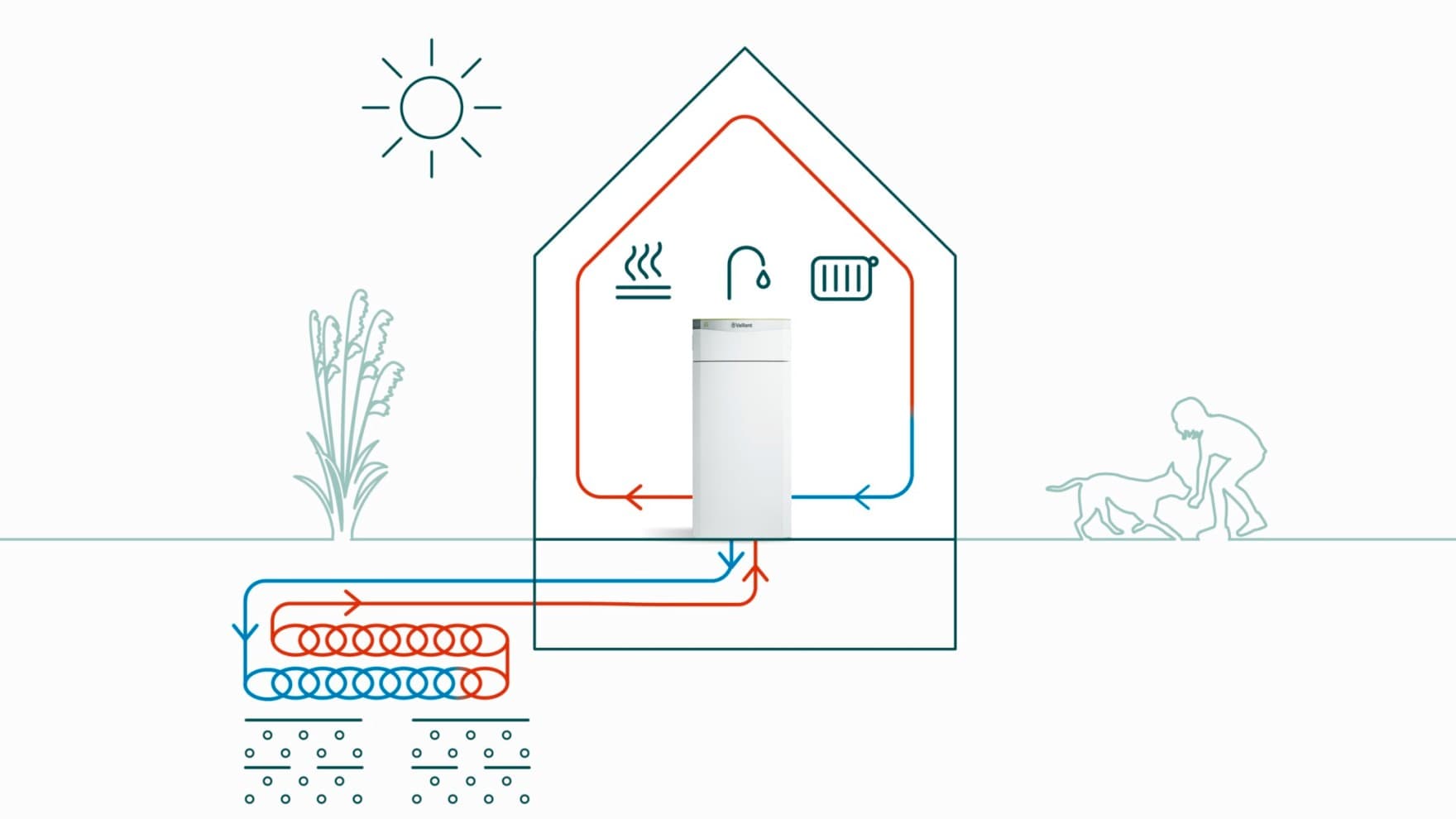 Издолжена форма на јамка на прстенестите колектори
